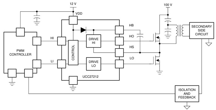 Application Circuit Diagram - Texas Instruments UCC27212/UCC27212-Q1 High-Side & Low-Side Drivers